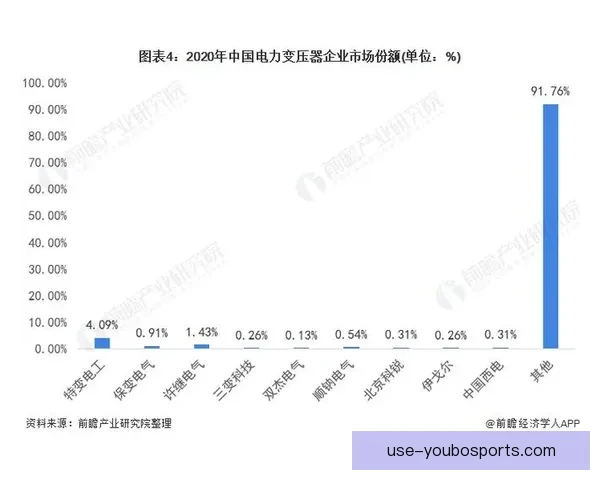 深度解析意甲数据分析网站构建与足球数据价值挖掘趋势探索