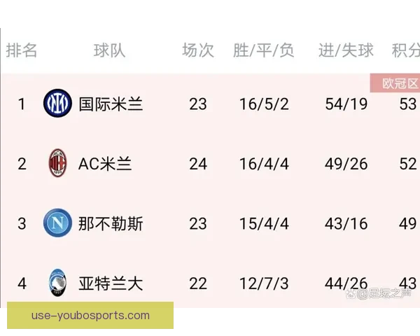 意甲法甲最新赛事直播平台全程高清观看指南